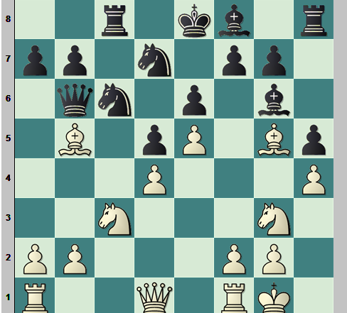 maniobras en ajedrez metodo en ajedrez